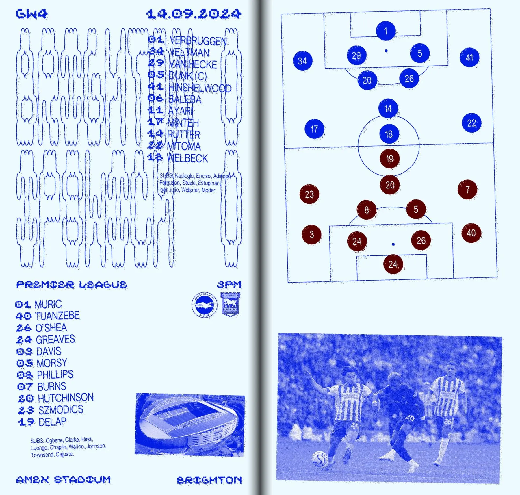 Matchday spread: Ipswich v Brighton line-ups and formation