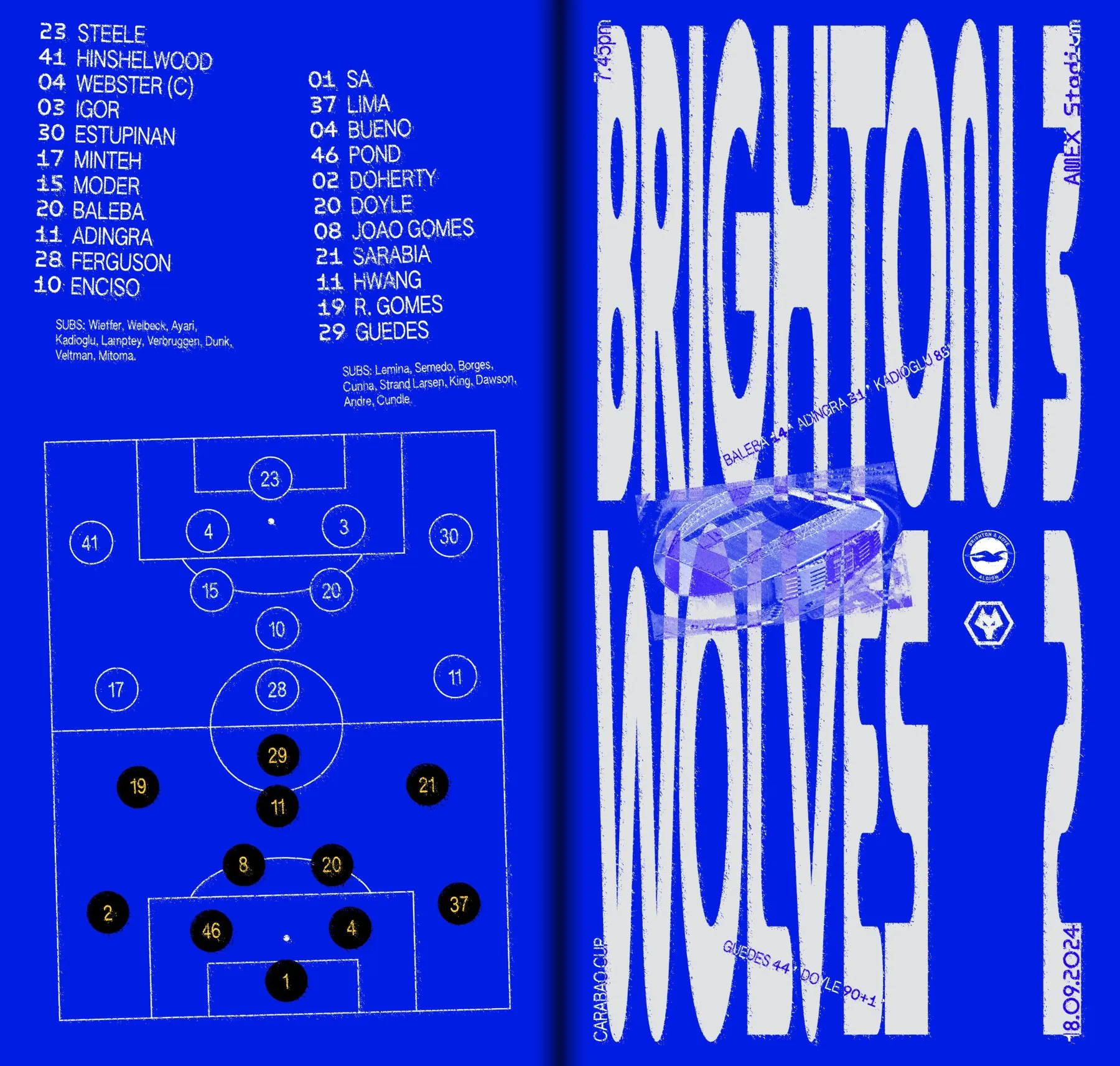 Matchday spread: Brighton 3 Wolves 2, Carabao Cup