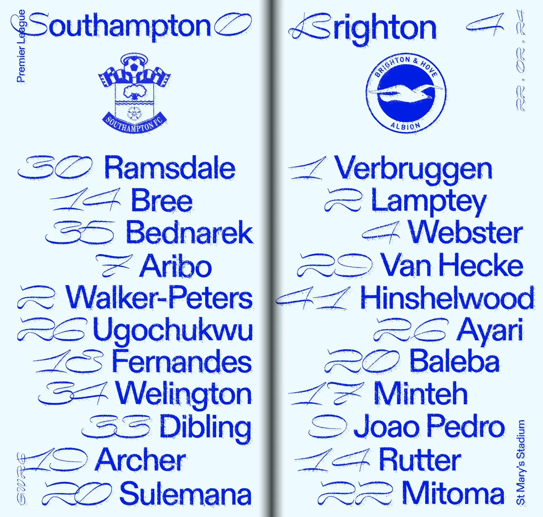 Matchday spread: Southampton 0 Brighton 4