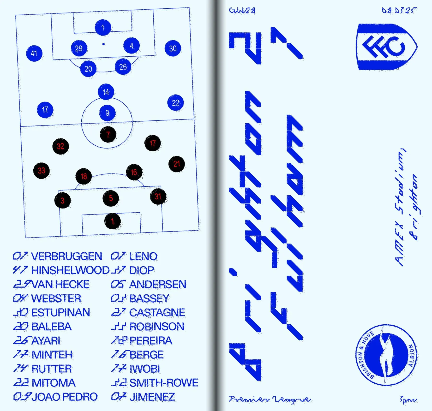 Matchday spread: Brighton v Fulham line-ups