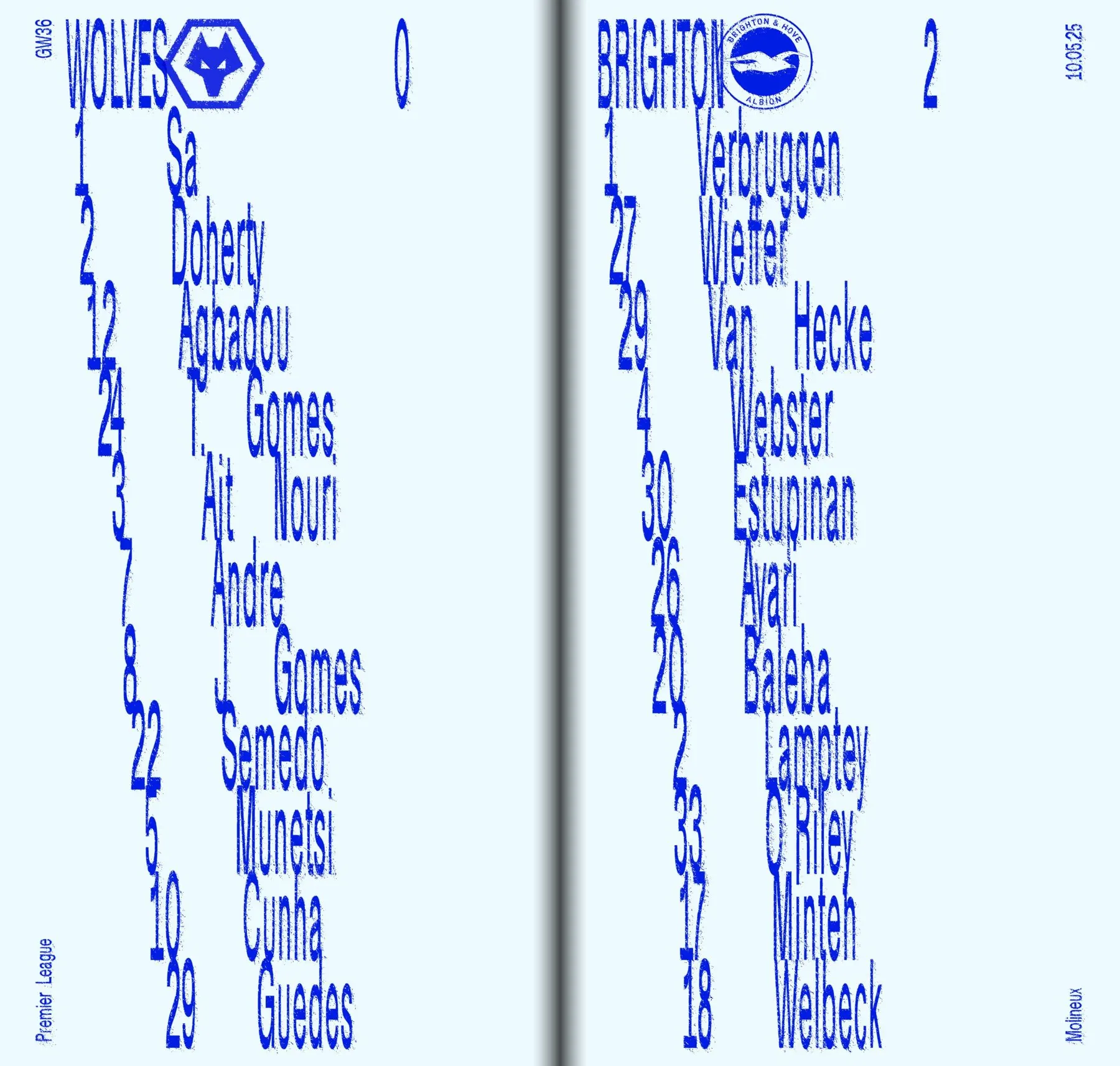 Matchday spread: Wolves 0 Brighton 2
